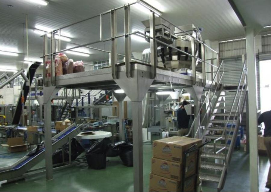 Machines required to run a packaging line